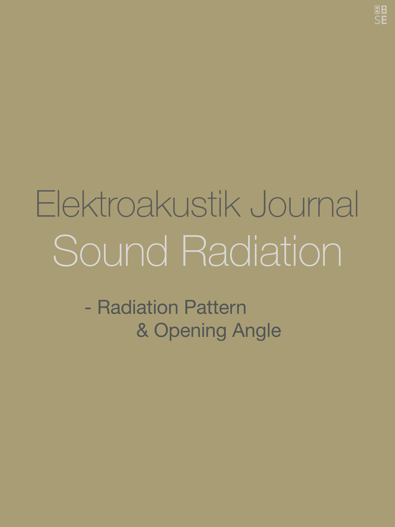 Vol. 7: Sound Radiation | Radiation Patterns & Opening Angle