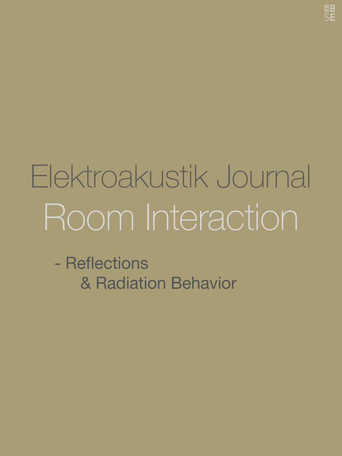 Vol. 8 — Room Interaction | Reflections & Radiation Behavior