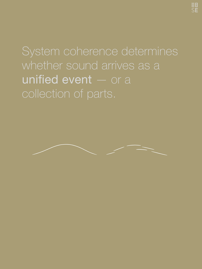 Vol. 4: System Coherence | Time, Space & Perception