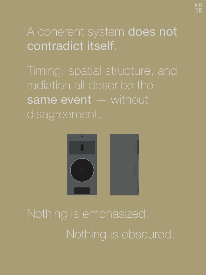 Vol. 4: System Coherence | Time, Space & Perception