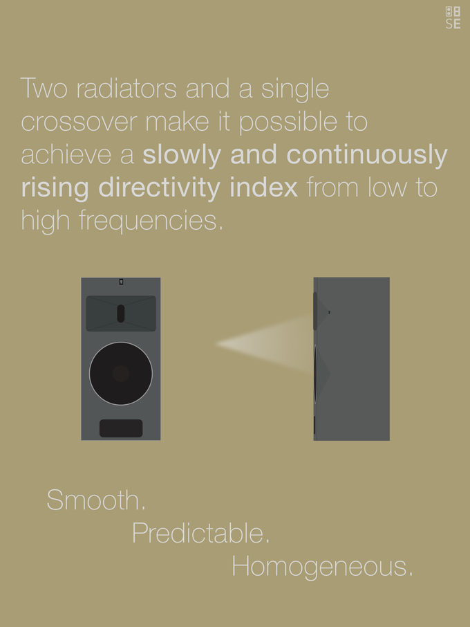 Vol. 5: Two-Way Systems | Homogeneous Radiation
