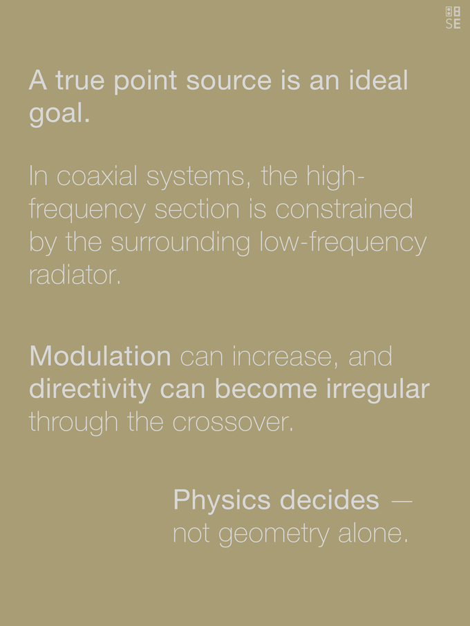 Vol. 5: Two-Way Systems | Homogeneous Radiation
