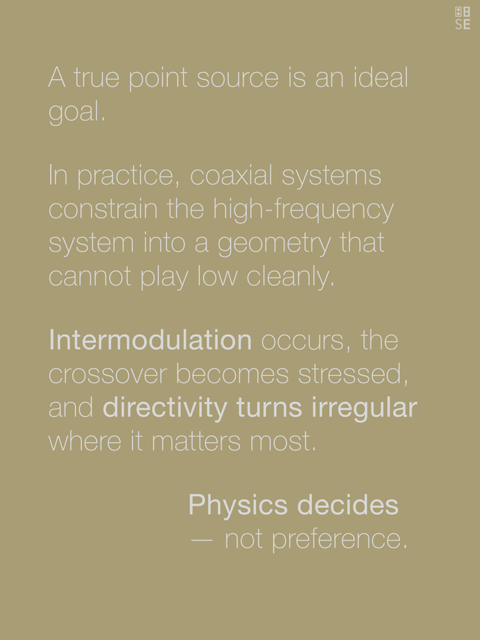Vol. 5: Two-Way Systems | Homogeneous Radiation