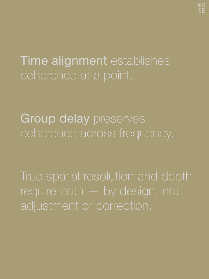 Vol. 3: Group Delay | Spatial Resolution & Depth